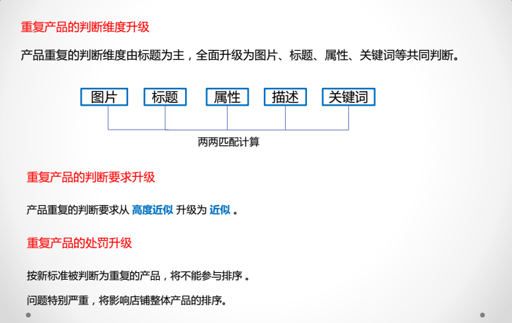 #阿里巴巴国际站最近反馈# 问题产品处理力度增加,已经开始执行了吗? 